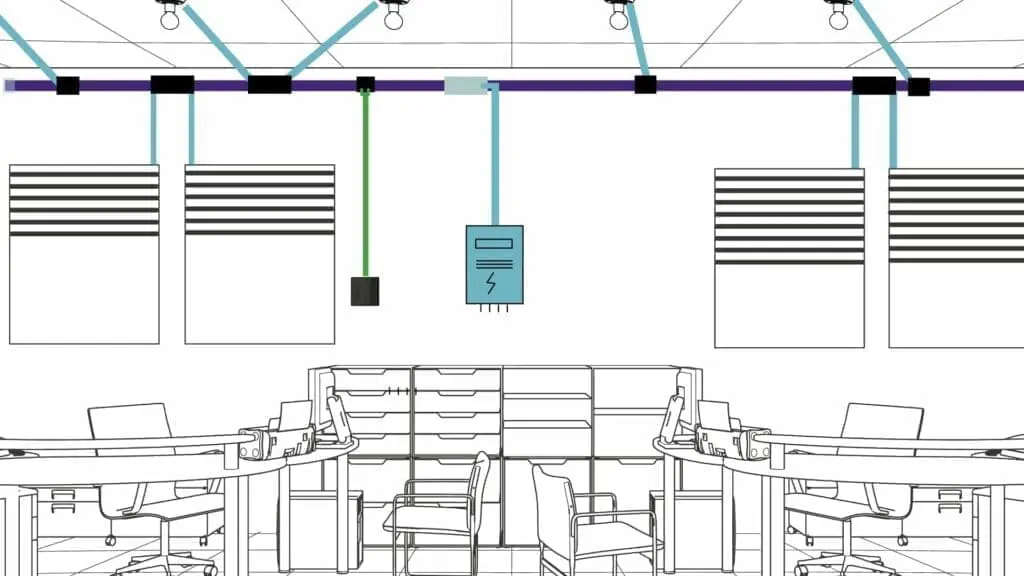 automatisation décentralisée du bâtiment