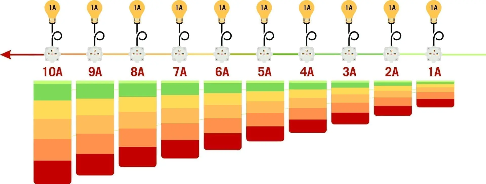 ZW5lcmdpZXZlcmx1c3QgcnVuZGthYmVsIG1pbg==