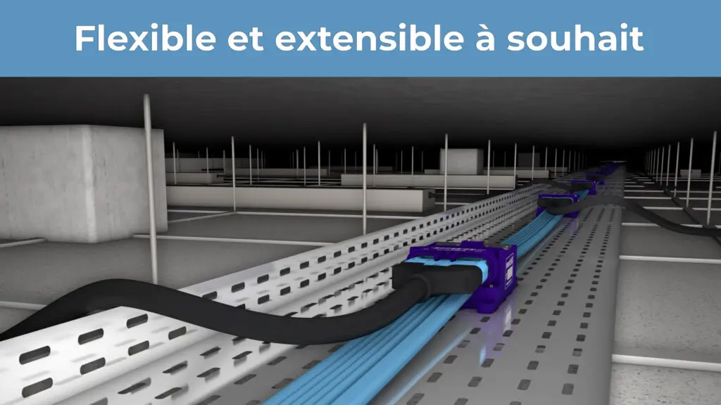 Extensibilité Woertz DALI