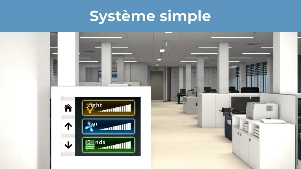 Système Woertz DALI