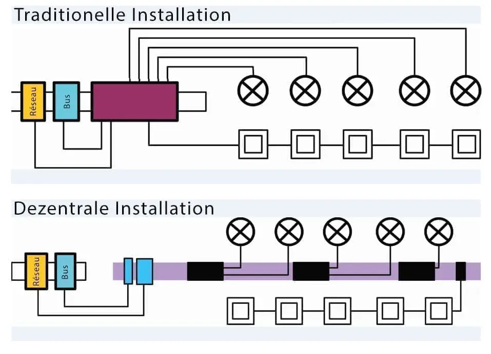 dmVyZ2xlaWNoIGRlIGZsYWNoa2FiZWwgcnVuZGthYmVs
