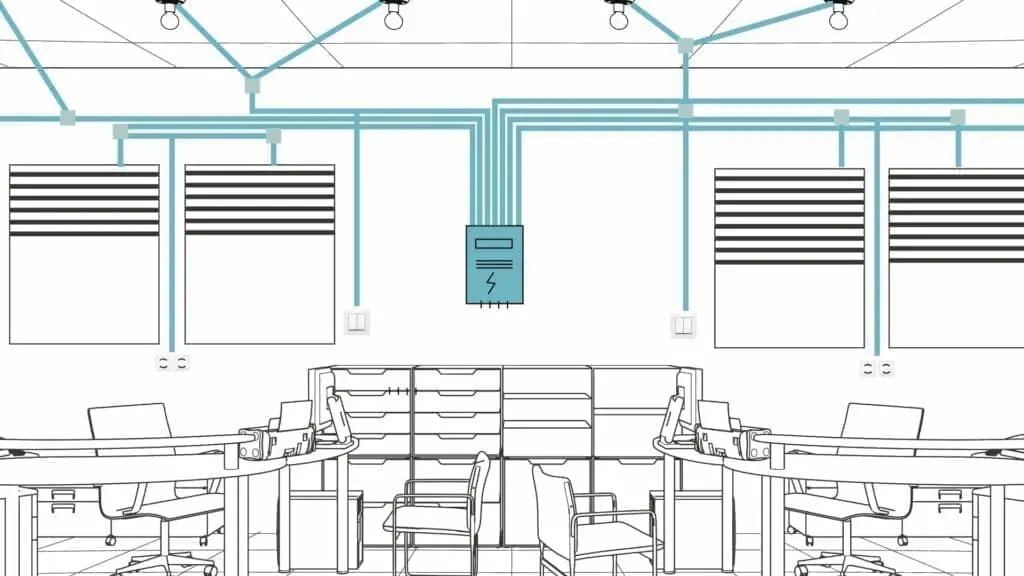 automatisation centrale du bâtiment
